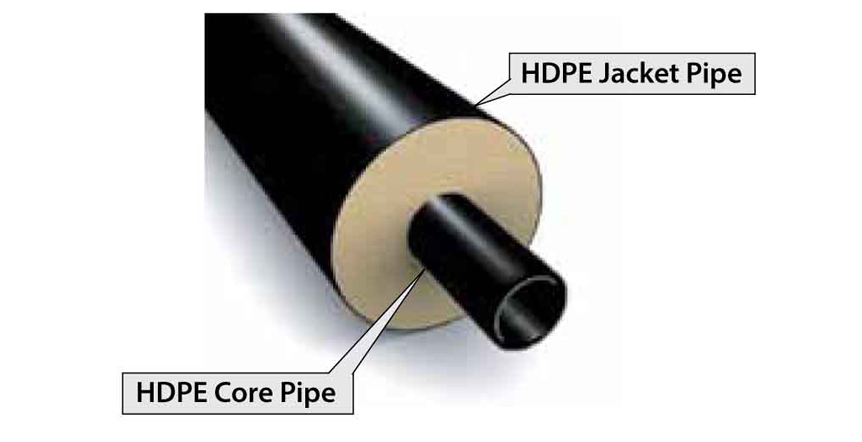 hdpe-insulated-jacket-pipe